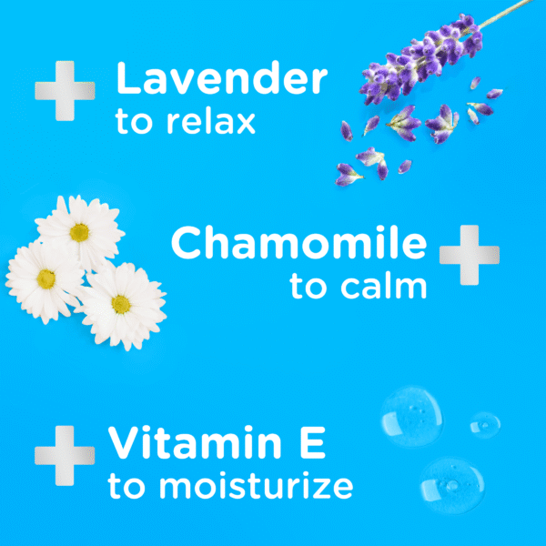 Aquation Baby Sleepy Wipes Ingredients