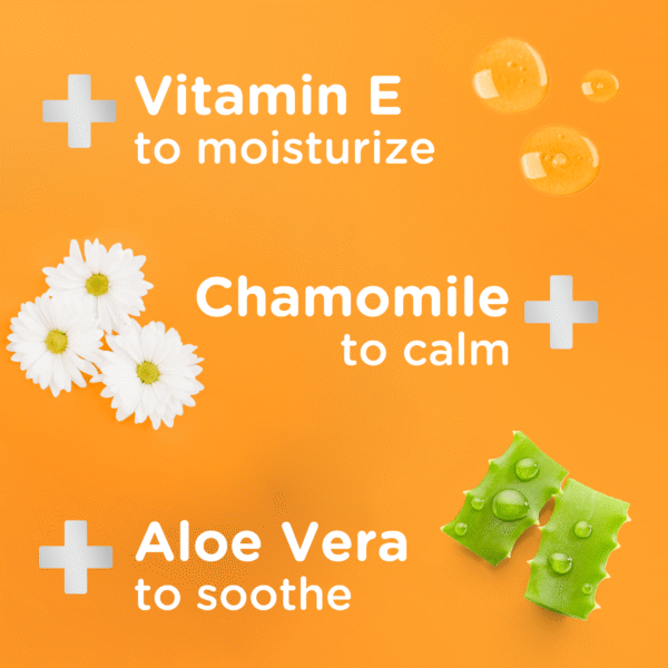 Aquation Baby Soothe Wipes Ingredients